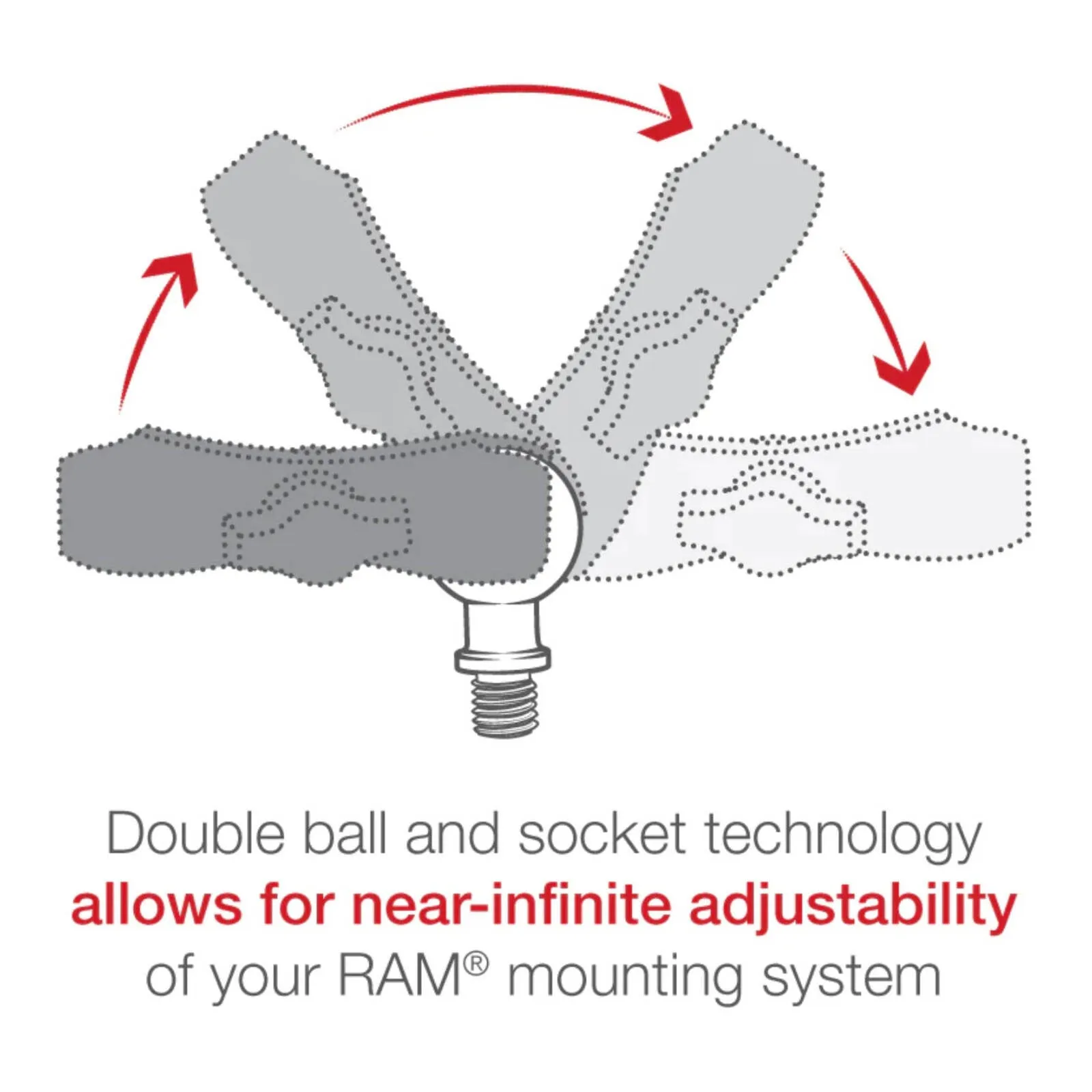 RAM Ball Adapter with M10 X 1.5 Threaded Post